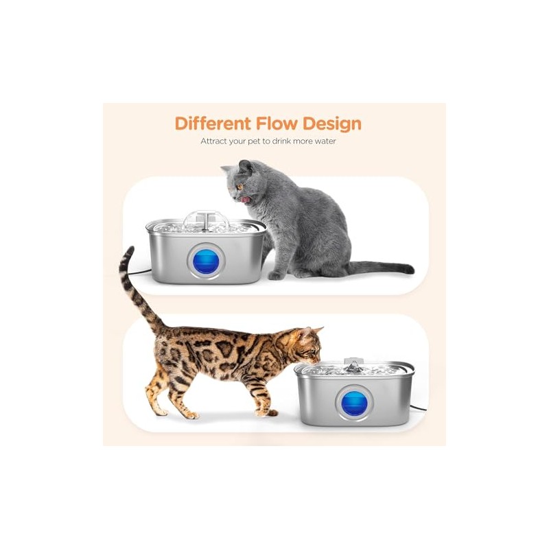 Rellaty Fuente de agua para gatos con ventana de nivel