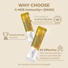 G-NiiB Immunity Elite (SIM01 Synbiotic Formula) - Potent Live probiotics