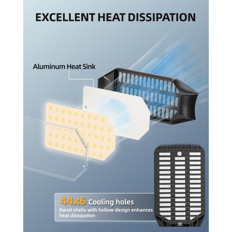 Adiding LED Garage Light Rotatable, Bright Basement Shop Ceiling Bay