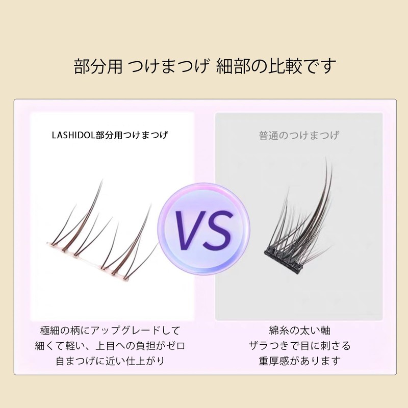 LASHIDOL partial false eyelashes, straight pita lashes, bottom lashes, no