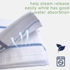 Flammi Semi-Disposable Microfiber Mop Pads Compatible with Shark S1000 S1000A