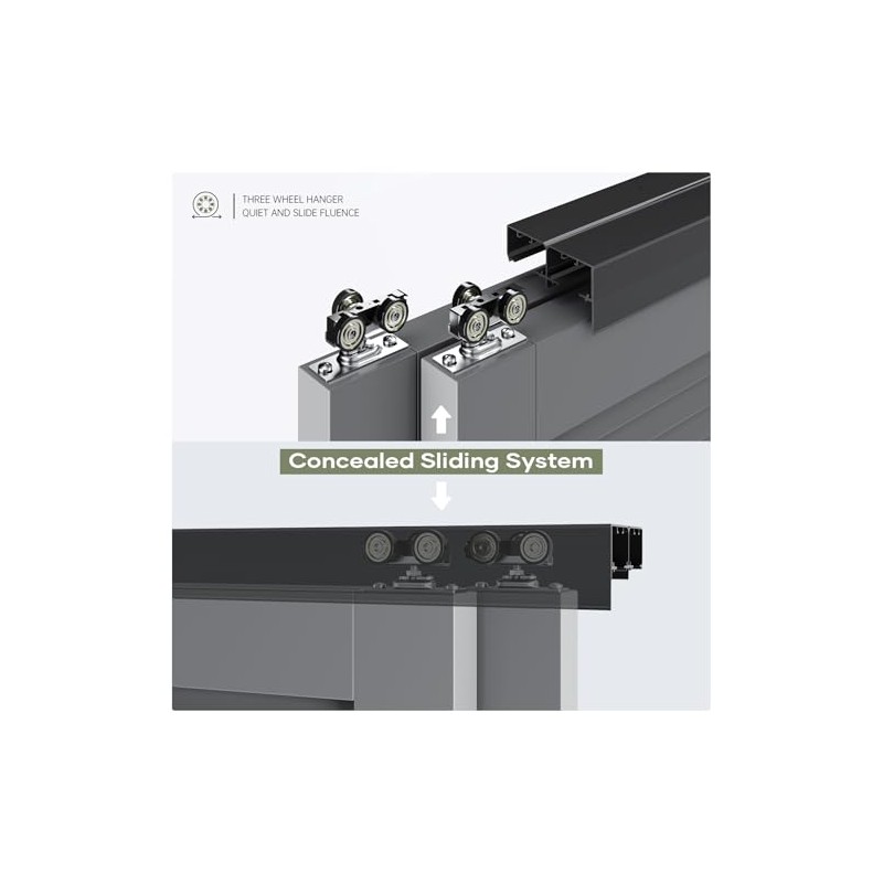 EaseLife Kit de herrajes para puerta corredera de bolsillo doble