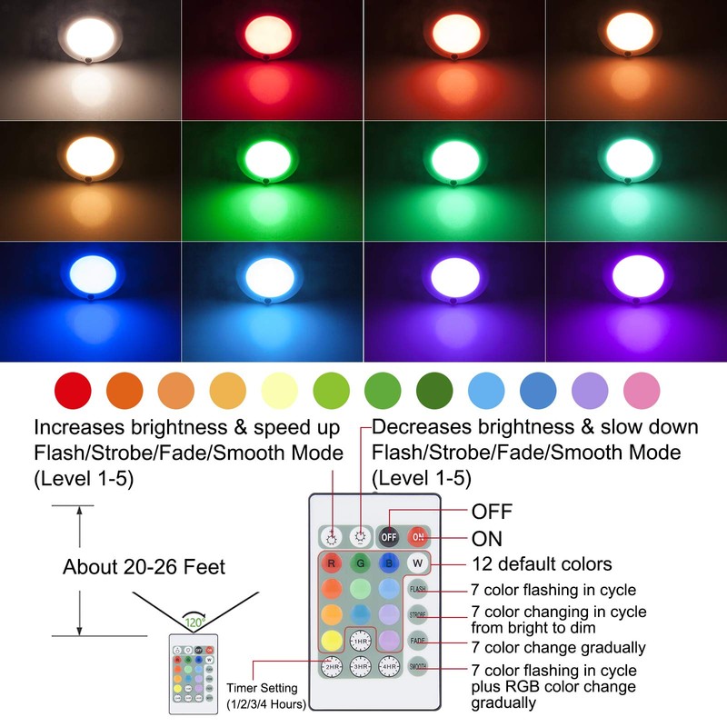 BIGMONAT Wireless LED Ceiling Light, Battery Operated RGB Shower Light
