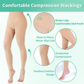 2 Pairs 20-30mmHg Compression Pantyhose for Women, Medical Graduated Compression Stockings Leggings Footless Support Compression Tights for Varicose Veins, Swelling, Edema (Beige*2)