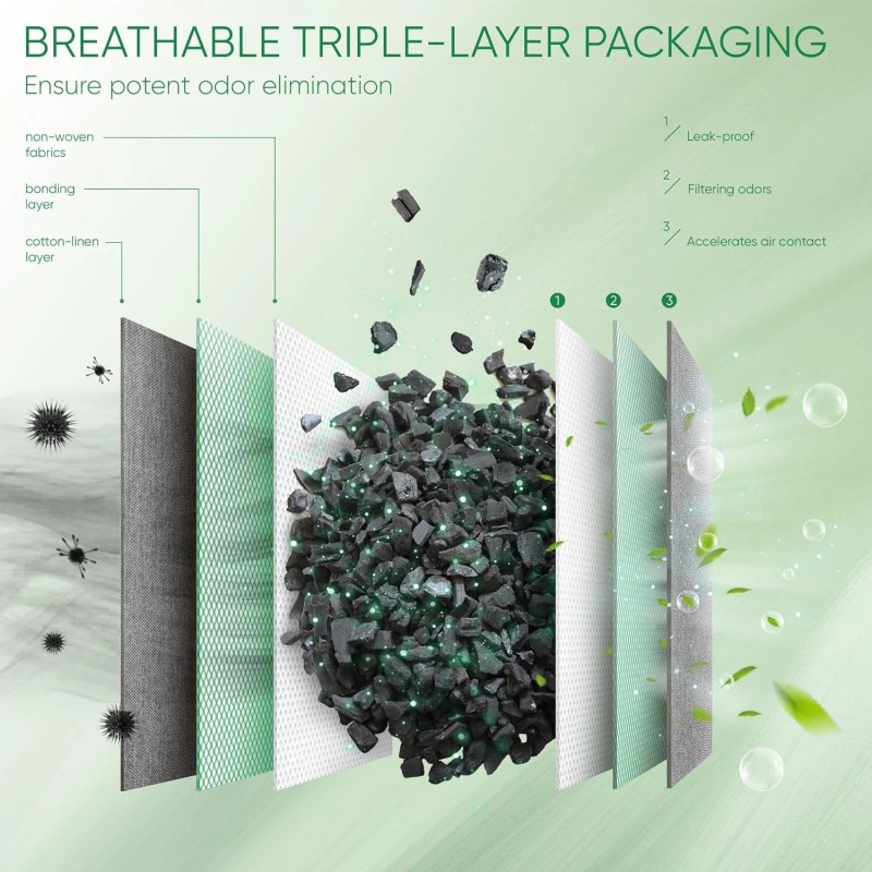 Innmily Activated Charcoal Odor Absorber, Eliminator for Strong 12 Packs