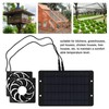 Solar Panel Fan Kit 10W Solar Powered Dual Fans for