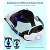 Battery Head Strap for Quest 3S/Quest 3/Quest 2, Hot-Swappable Battery