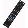 RM Series Replacement Remote Control for Manhattan Plaza HD-S2 HDS2