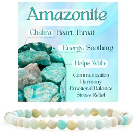 Bivei Crystal Bracelet for Women 4 mm Beads Semi-Precious Stone Natural Stone Stretchy Elastic Jewellery Yoga Gifts, Stone, No gemstone