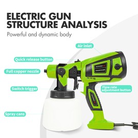 CenVen Paint Sprayer, HVLP Electric Spray Paint Gun 1400ML Container with 4 Nozzles/ 3 Patterns, Paint Sprayers for Home Interior and Exterior, Fence/Cabinets/Cars/Ceilings/Woodwork