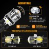 Colight Pair H4 LED Headlight Bulbs Mini Projector Lens LHD