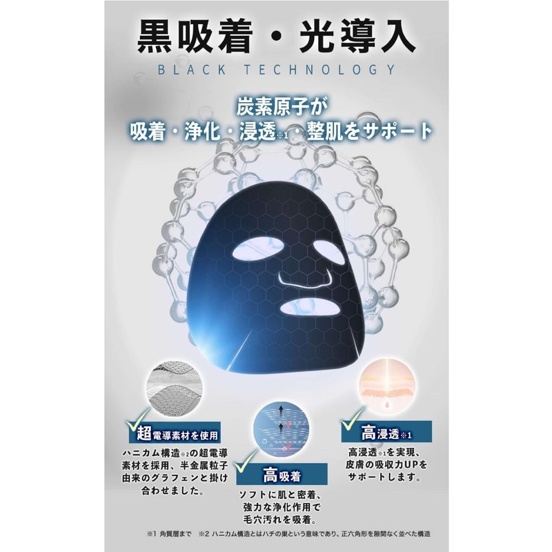 Ganoki Graphene Retinol Omnidirectional Facial Black Mask Pack of 7