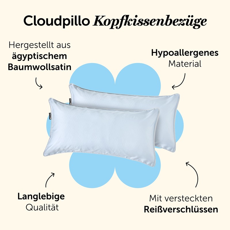 Cloudpillo Pack of 2 Deluxe Pillowcases - 300TC Cotton, Ultra
