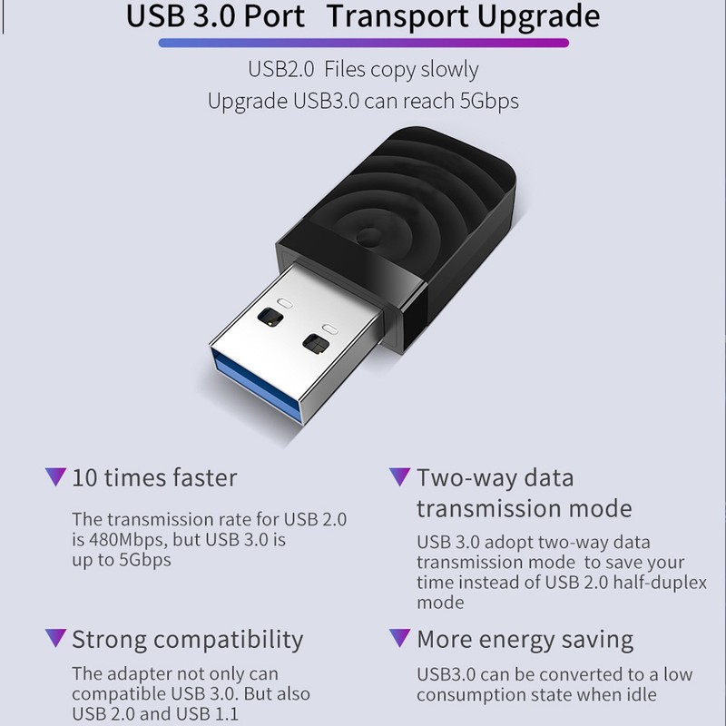 WiFi Adapter Wireless Dual Band 5.8G/2.4G 1300M Mini USB Network