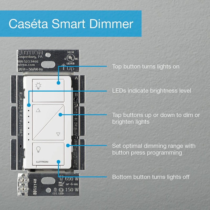 Lutron Caseta 3 Way Smart Dimmer Light Switch Kit, Includes