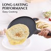 SENSARTE Nonstick Crepe Pan, Swiss Granite Coating Dosa Pan Pancake