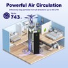 4 Pack FLT4825SM HEPA Filter B Smoke Clear Replacement Compatible