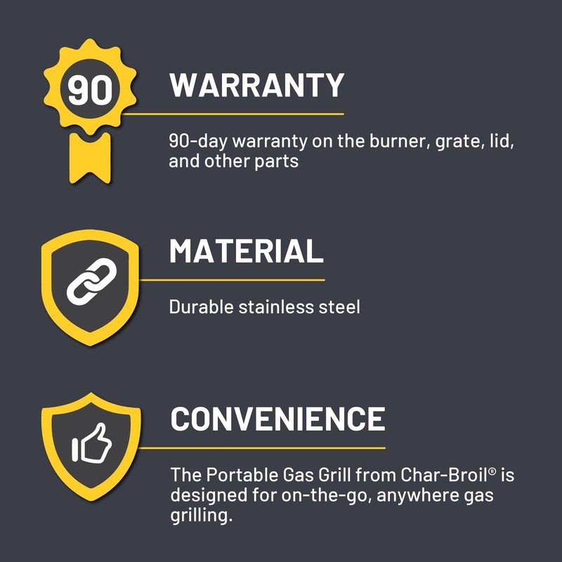 Charbroil Portable Convective 1-Burner Propane Gas Grill - 465133010