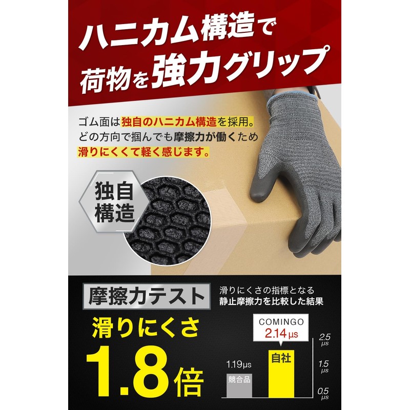 COMINGO Work Gloves, Thin, Smartphone Compatible, Comfortable Touch Operation, Work