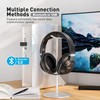 COOSII H300 Wireless Headphones Bluetooth with Microphone, Over Ear Headsets