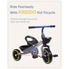 KRIDDO Kids Tricycles Age 24 Month to 4 Years, Toddler