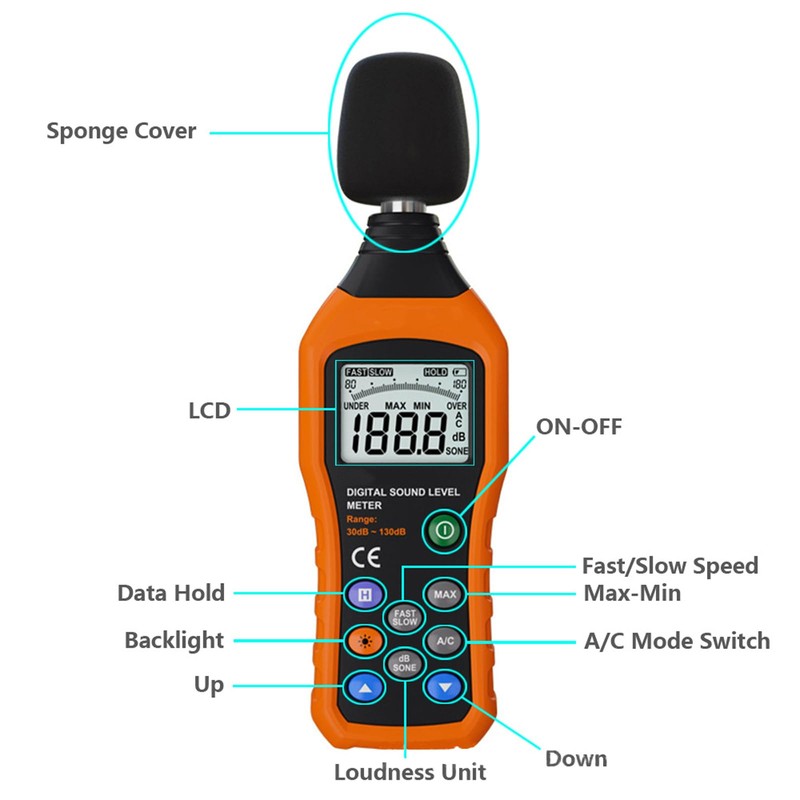 Meichoon Handheld Decibel Meter Digital Sound Level Meter A/C Weighted