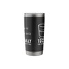 Glass Water Half Full Empty Technical Realist Technician Stainless Steel