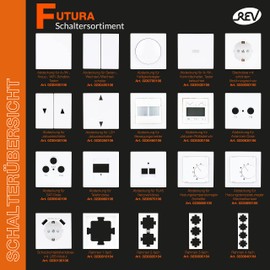REV Futura Cover for Heating Controller (Closer), Control Panel Thermostat Heating, White