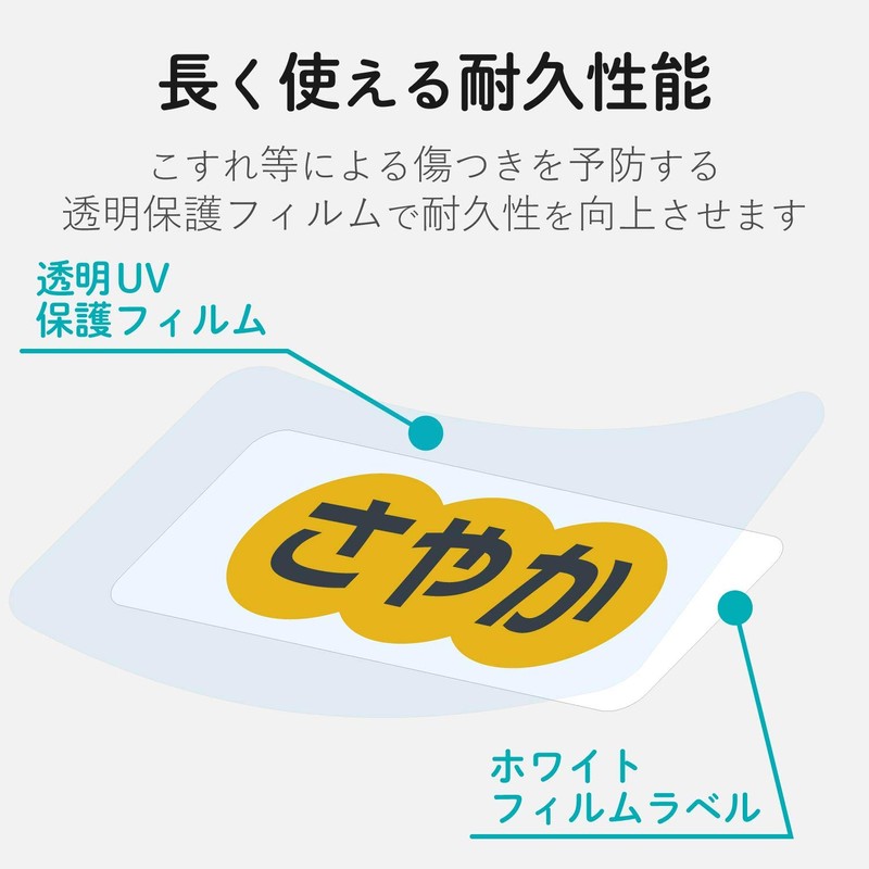 Elecom Name Stickers, Dishwasher Safe