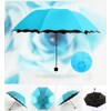 Maibar Folding Umbrella UV Proof UPF 50 Beach Parasol Ladies