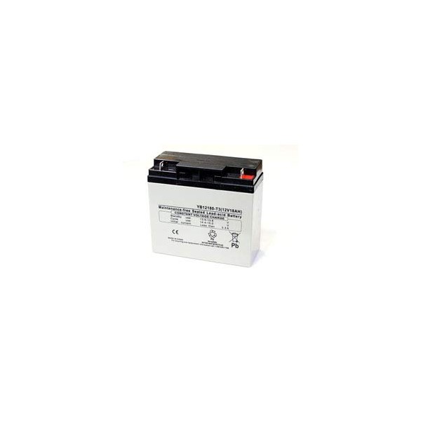 Replacement for MERITS Health Products SP232 Battery by Technical Precision