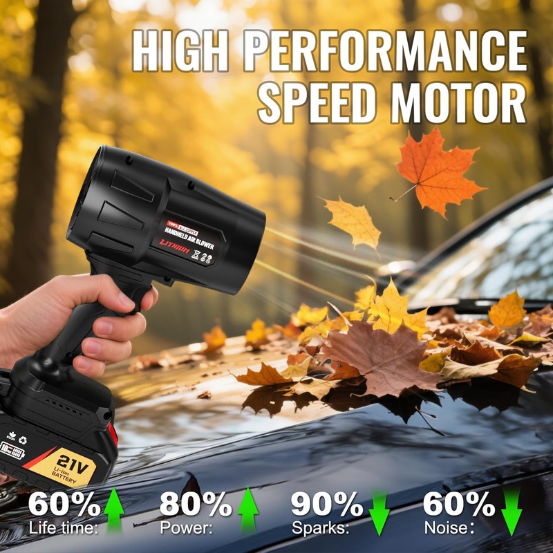 WEMARS Cordless Leaf Blower Handheld Leaf Blower Adjustable Speed Portable