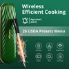 Meat Thermometer Digital Wireless, Bluetooth Smart Meat Thermometer with APP