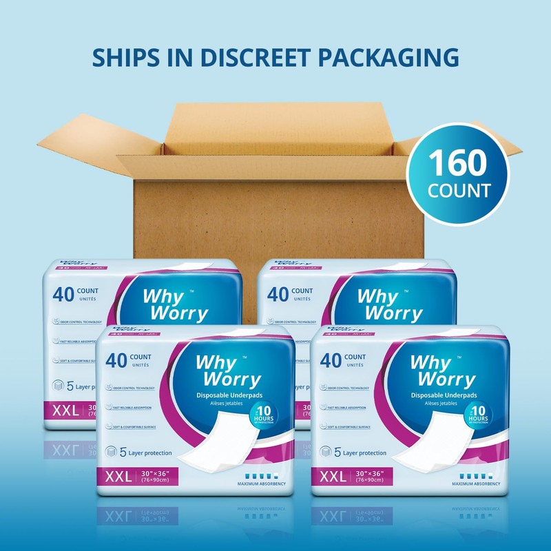 WhyWorry Extra Large Disposable Bed Pads 30" x 36", Super