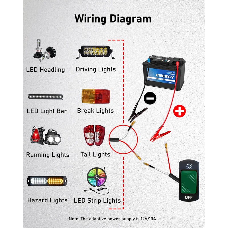 Belinous 7/8" Handlebar Switch for Motorcycle, ATV, etc, Waterproof Motorcycle