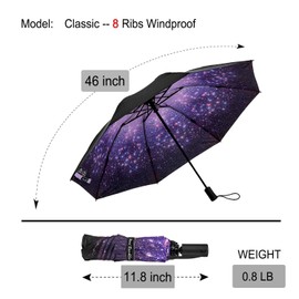 Ultimate Windproof Inverted Travel Umbrella 8 Rib with UV Protection, Automatic Folding, Compact & Portable, Durable Reverse-Fold Rain Umbrella for Car & Backpack - A1.6.UV.Starry Sky