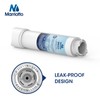 MARRIOTTO EPTWFU01 Water Filter Replacement, Compatible with EPTWFU01, EWF02, Pure