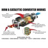 Cataclean 120019 Fuel and Exhaust System Cleaner Gasoline 16 Oz