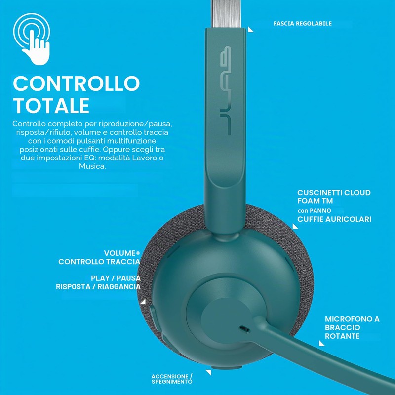 JLab Go Work Pop Cuffie Bluetooth con Microfono senza Filo