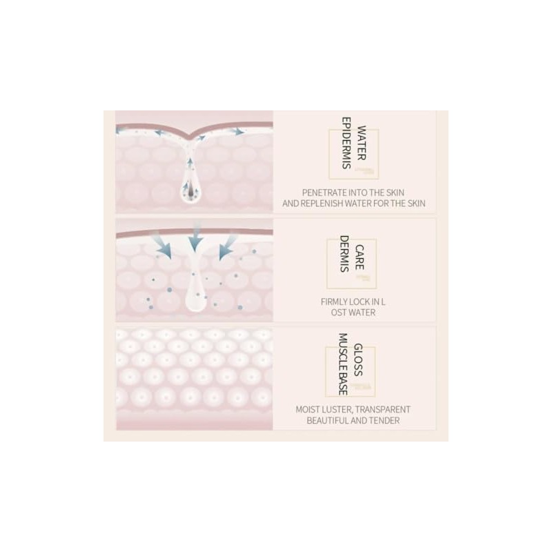 BIOAQUA Srum Facial de Arroz con cido Hialurnico, 100ml, Hidratante,