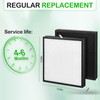 2 Pack Max V-Series Replacement Filter Compatible with Wynd Max