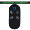 Replacement Remote Control for OmniBreeze 3333004 Tower Fan DC2018 with