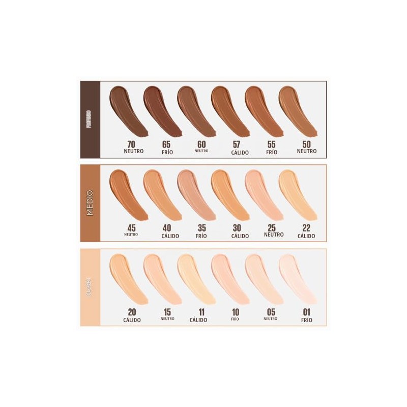 Maybelline Fit Me Liquid Concealer Makeup, Natural Coverage, Lightweight, Conceals,
