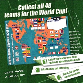 Póster de la Copa Mundial 2026 y ronda final de la colección de 48 equipos, póster funcional de doble cara 2 en 1, decoración de artículos de fútbol, 