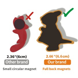 Fridge Magnet for Toddlers 1-3, Full Back Magnetic Rubber Cute Animals Refrigerator Magnets for Kids Magnets for Fridge Toddler Magnets for Refrigerator Baby Educational Learning Toy Children Gift