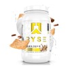 Proteina Whey Ryse Protein 2 Lbs Todos Los Sabores
