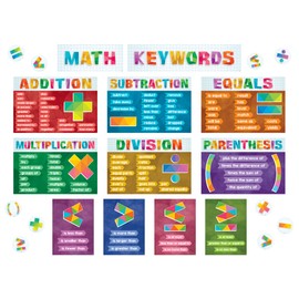 Teacher Created Resources Math Keywords Bulletin Board (TCR6114)