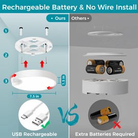 Rechargeable Motion Sensor Light with Remote Wireless Ceiling Light Battery Operated Closet Lights Motion Sensored Battery Powered Ceiling Light for Closets Shower Stair Shed Pantry Hallway Porch ect