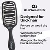 Olivia Garden iDetangle Detangling Brush