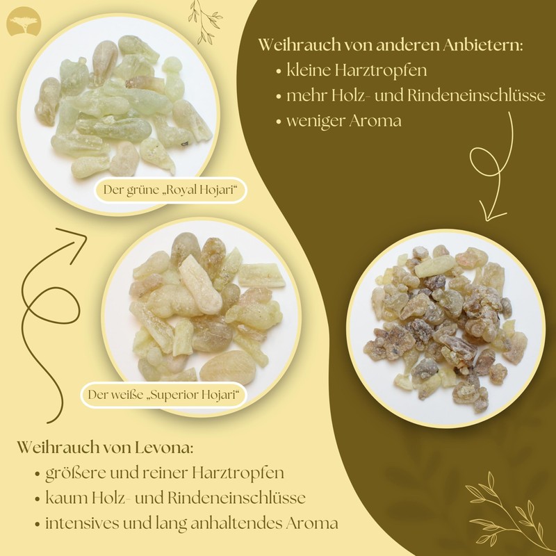 Frankincense and Myrrh from Oman – Set of 5